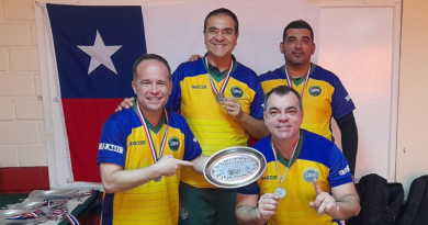 SUL-AMERICANO 2024 – RESUMO DAS COMPETIÇÕES DE SUBBUTEO